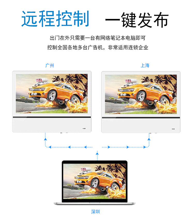 22寸壁掛式觸摸查詢一體機 22寸壁掛式觸摸查詢一體機
