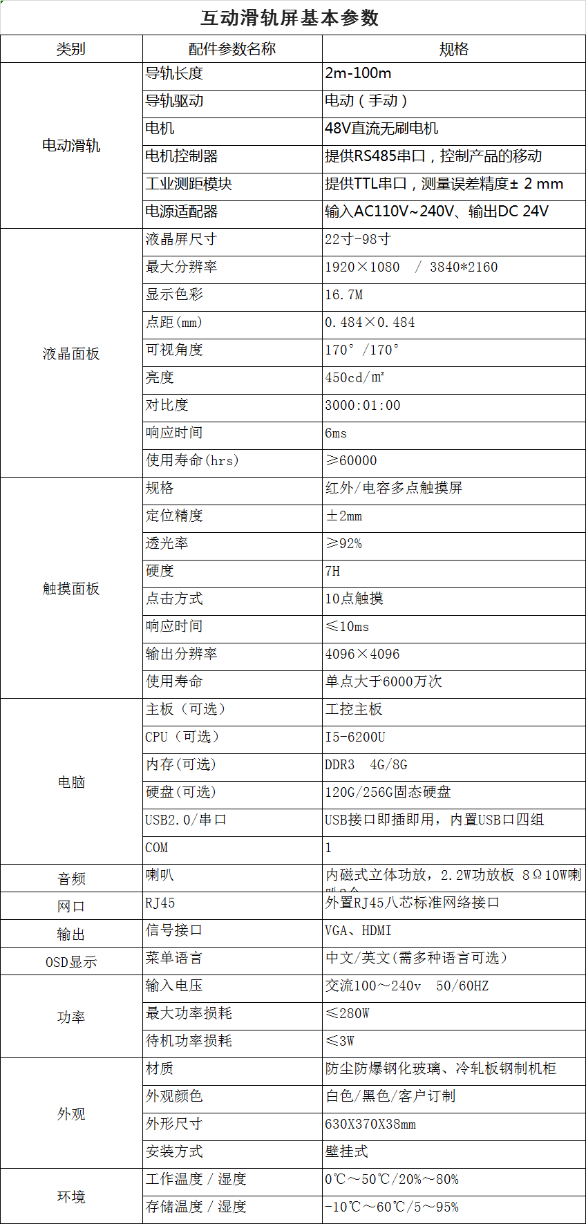 互動滑軌屏參數 互動滑軌屏參數