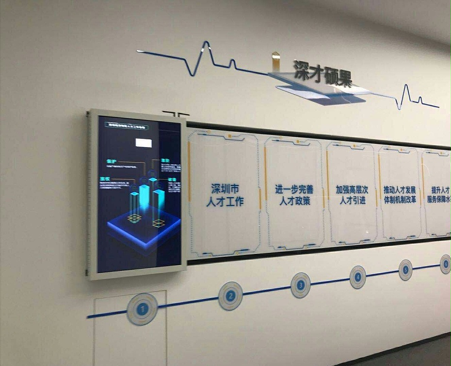 互動滑軌屏 互動滑軌屏