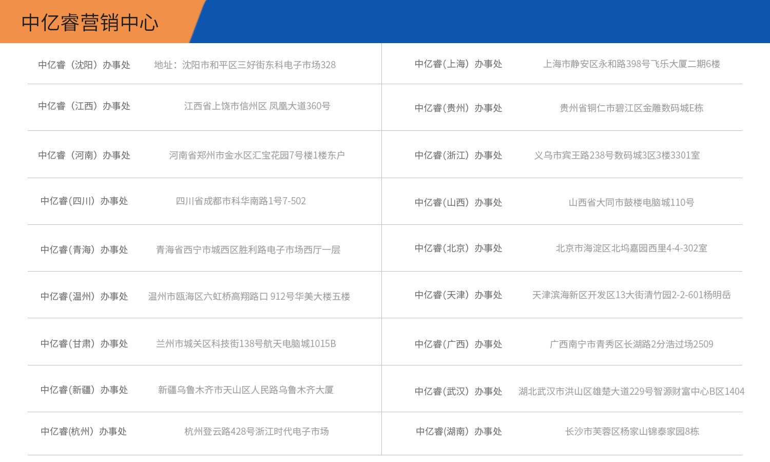 聯系方式 聯系方式