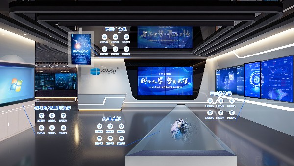 什么是多屏聯動？多屏聯動在數字展館中都有哪些應用優勢？