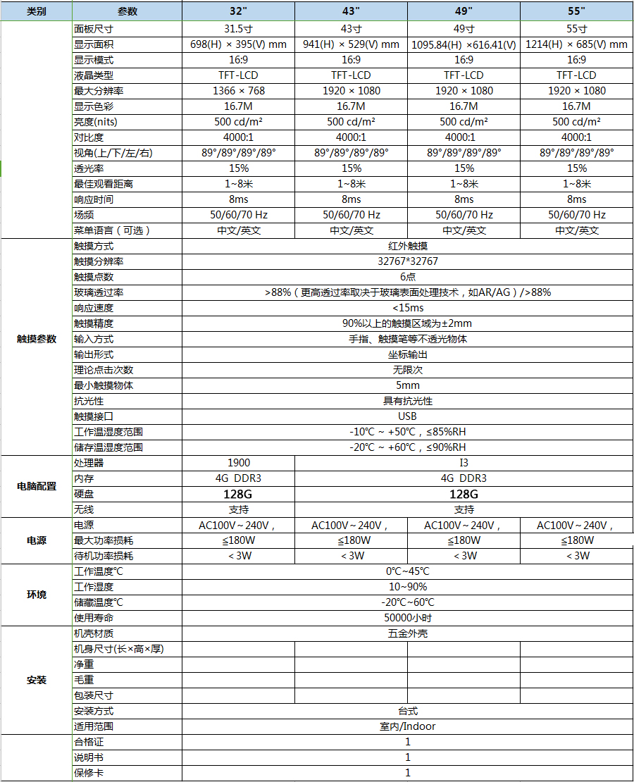 透明屏展示柜參數 透明屏展示柜參數
