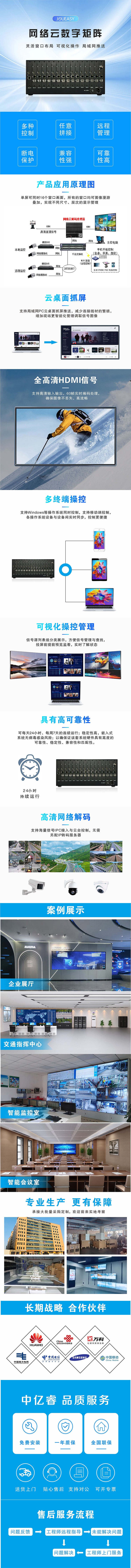 網絡云數字矩陣 網絡云數字矩陣